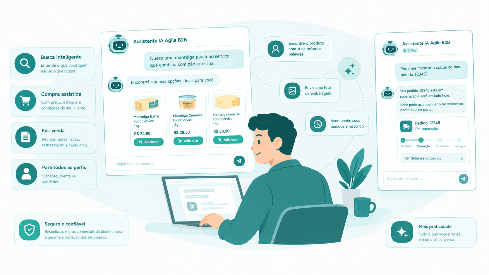 Por dentro da Agile B2B: Conheça o Assistente IA Agile B2B