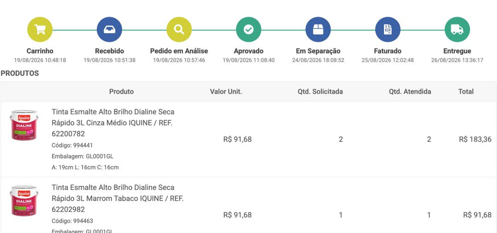 Detalhe de pedido entregue com etapas do carrinho à entrega, produtos, quantidades e valores